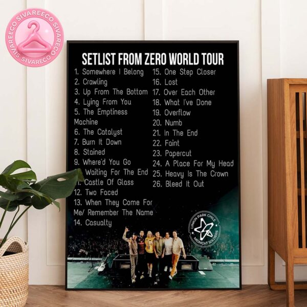 Linkin Park Setlist From Zero World Tour 2025 Poster – Paris France Stadium Concert Songs List Artwork Home Decor Poster Canvas